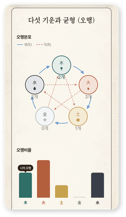리포트 미리보기 2
