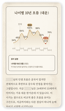 리포트 미리보기 4
